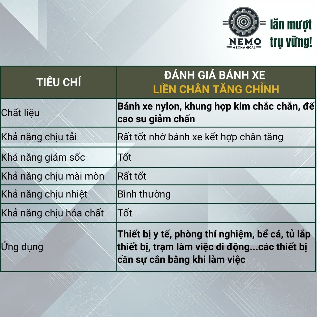 Bánh Xe Liền Chân Tăng Chỉnh Độ Cao GD – Chống Rung, Chịu Tải Nặng (GD-40F, 60F, 80F, 100F)